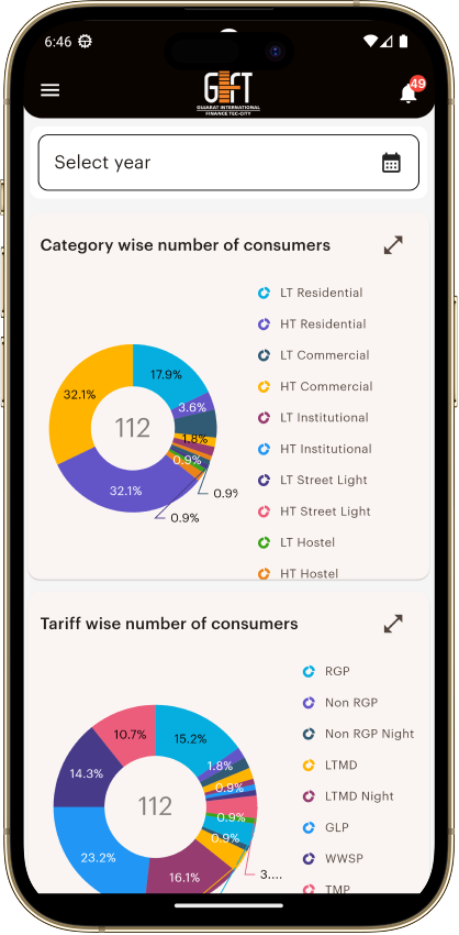 GIFT Utilities Screenshot